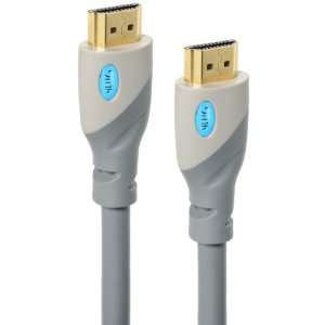 PlugLug High Speed HDMI Cable (15 Feet/5 Meters)   Supports Ethernet 