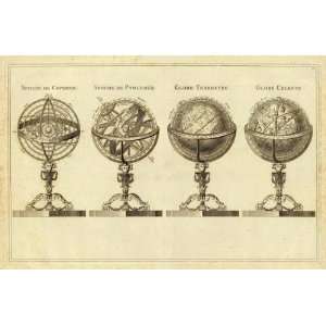  Spheres et Globes, 1791 Arts, Crafts & Sewing