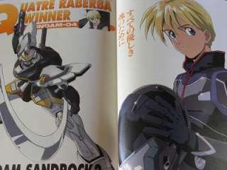 Gundam Wing History of Thank Kingdom data artbook OOP  