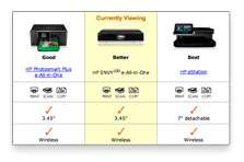 See Comparison Chart