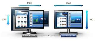 Samsung SyncMaster LS27A850D 27inch WQHD PLS Panel LED Monitor  