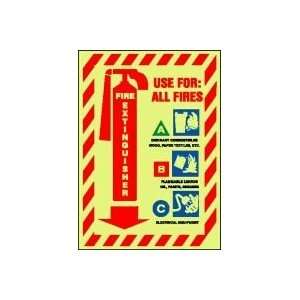  FIRE AND EMERGENCY E FIRE EXTINGUISHER USE FOR A  B  C 