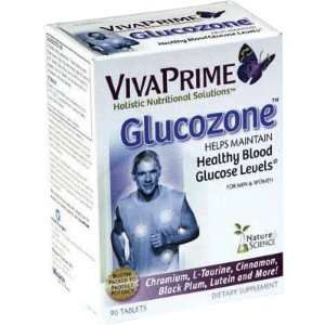   Glucozone   To Maintain Blood Glucose levels