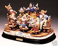 Snow White & Seven Dwarfs Capodimonte Laurenz Figurine  