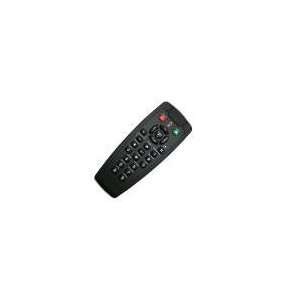   TECHNOLOGY Remote Control w/ Laser & Mouse Function Electronics