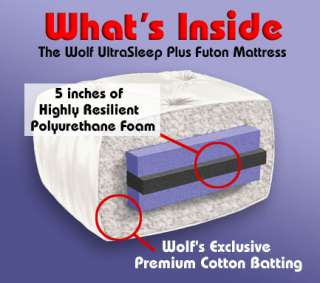 from wolf and otis browse all mattresses mattress comparison chart