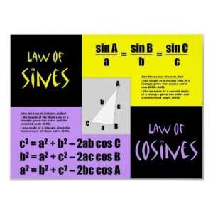 Laws of Sines and Cosines Posters 