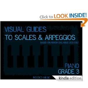 Visual Guides to Scales and Arpeggios Piano Grade 3 Charles Wu 