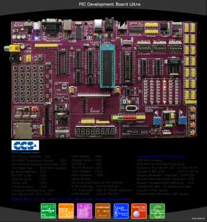 PIC Development Board Ultra w/Programmer +2.8 TFT LCD  