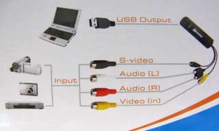 USB 2.0 Audio Video AV EasyCap Grabber Adapter for Windows XP Vista 7 
