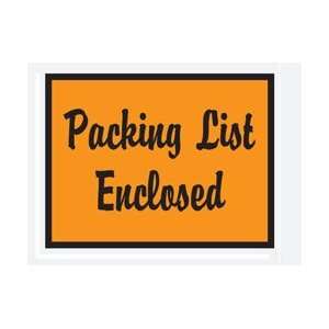   Packing List Enclosed Full Face (PQ1) Category Packing List
