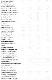 Spracherkennung für Jura Studenten  Software