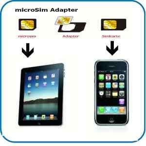 Micro Sim Microsim Adapter + CUT Schablone für iPad  
