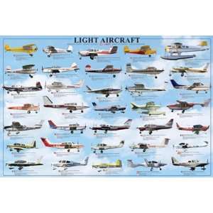 General Aviation   Light Aircrafts HIGH QUALITY MUSEUM WRAP CANVAS 