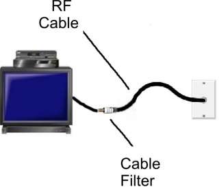 DIGITAL CABLE FILTER HD DVR BOX, PPV FOR FREE ****  