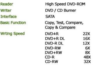  Sony/Pioneer 22X Burner CD DVD Duplicator Copier Recording Disk  