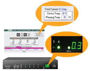 Amperage And Temperature Reading From The LCD Panel Of The Remote 