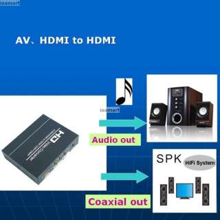 CVBS AV TO HDMI HDCP Decode 720/1080P free converter  